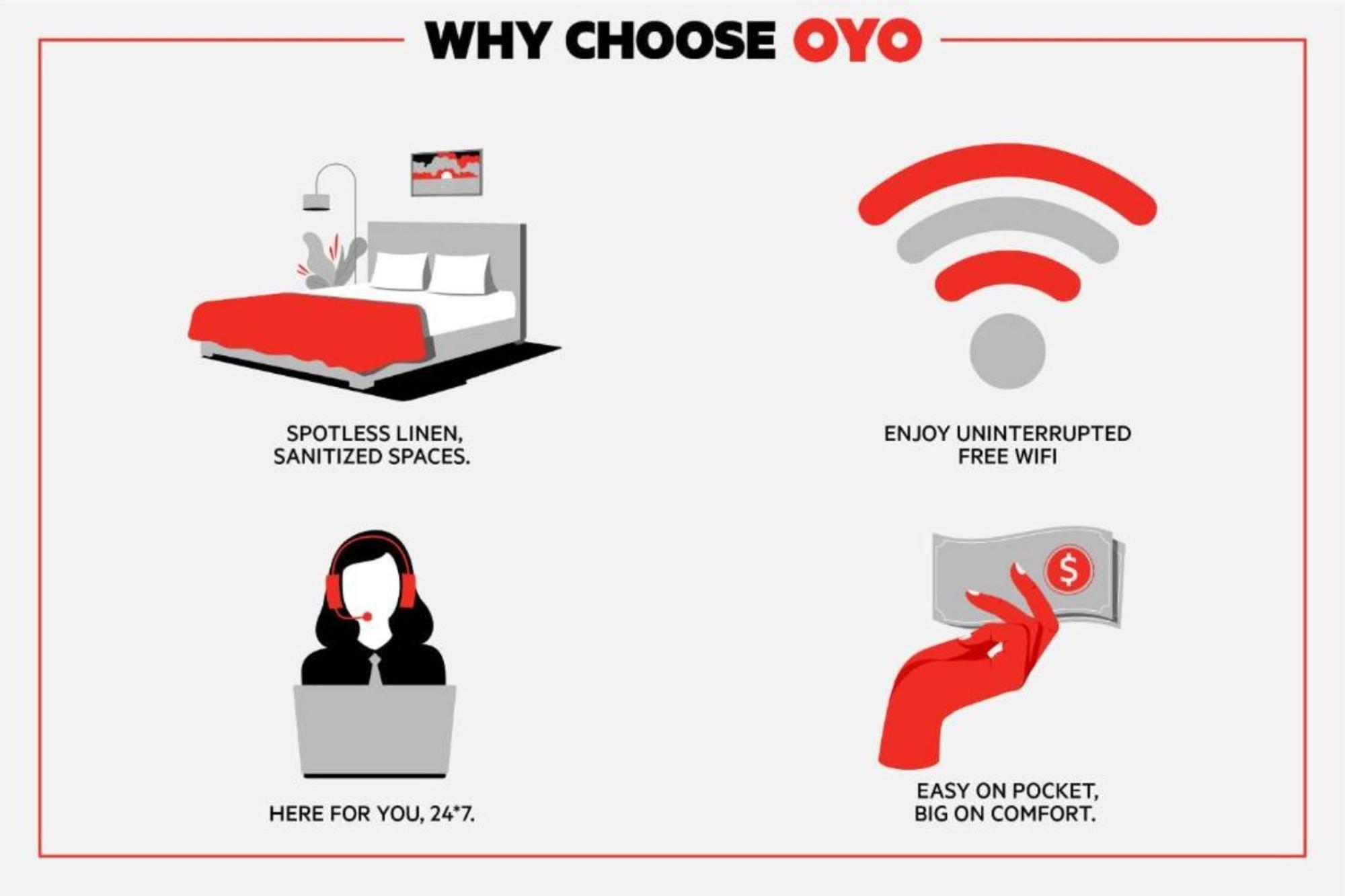 Oyo Hotel Orlando Airport Extérieur photo